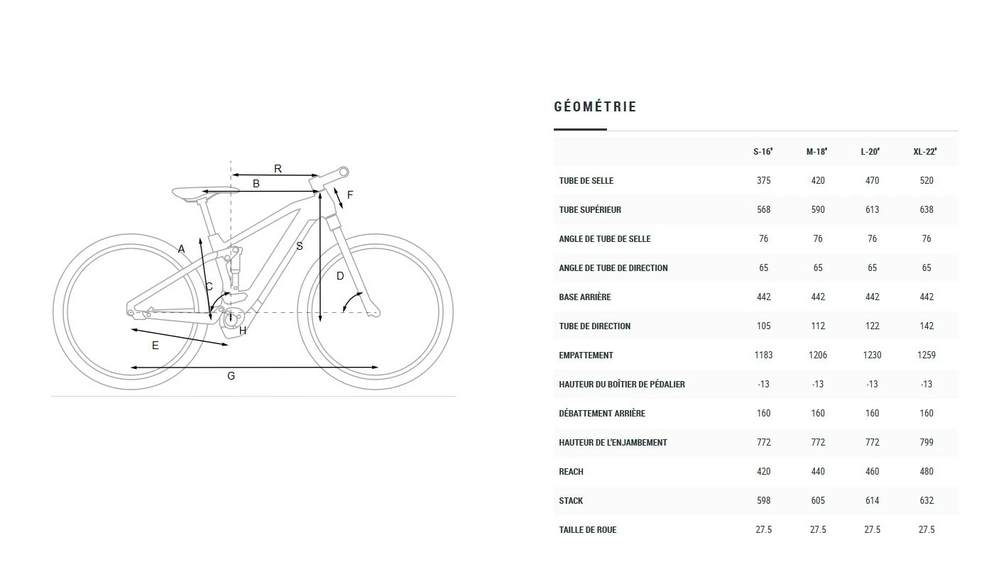 Velo VTT Electrique Cube Stereo Hybrid 160 HPC 27.5 SL Bosch 625Wh Grey Black 2021 4 Velo VTT Electrique Cube Stereo Hybrid 160 HPC 27.5 SL Bosch 625Wh Grey Black 2021 – Image 2
