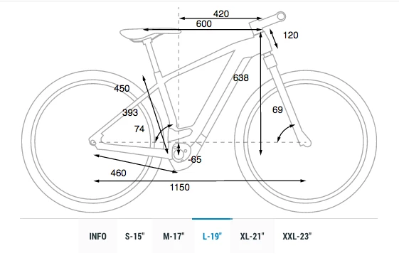 Velo VTT Electrique Cube Reaction Pro 625Wh 29 Petrol Orange 2021 T.L 4 Velo VTT Electrique Cube Reaction Pro 625Wh 29 Petrol Orange 2021 T.L – Image 2