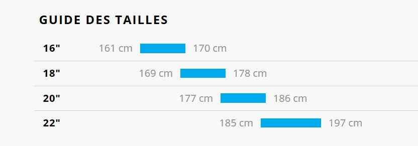 Velo VTT Electrique Cube Stereo 160 HPC 27.5 SL Bosch 625Wh Bleu Orange 4 Velo VTT Electrique Cube Stereo 160 HPC 27.5 SL Bosch 625Wh Bleu Orange – Image 2