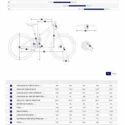 Velo VTT Electrique Giant Trance E+ 1 Pro S 625Wh Army T.L -VTT marches guide tailles geometrie vtt vae giant trance e plus 1