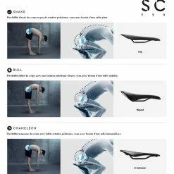 Selle Velo De Route Fizik Antares R3 Versus Evo Kium 11 Selle Velo De Route Fizik Antares R3 Versus Evo Kium -VTT marches selle velo de route fizik spine concept evo 4