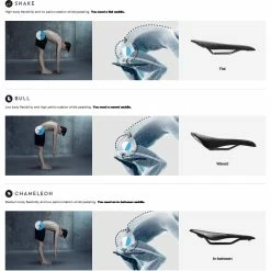 Selle Vélo Route Et VTT Fizik Aliante R3 Noir Noir Large -VTT marches selle velo fizik spine concept 5