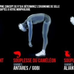 Selle Vélo VTT Fizik Tundra M5 Manganèse Noire Rouge 7 Selle Vélo VTT Fizik Tundra M5 Manganèse Noire Rouge -VTT marches spine concept fizik choisir sa selle velo 4